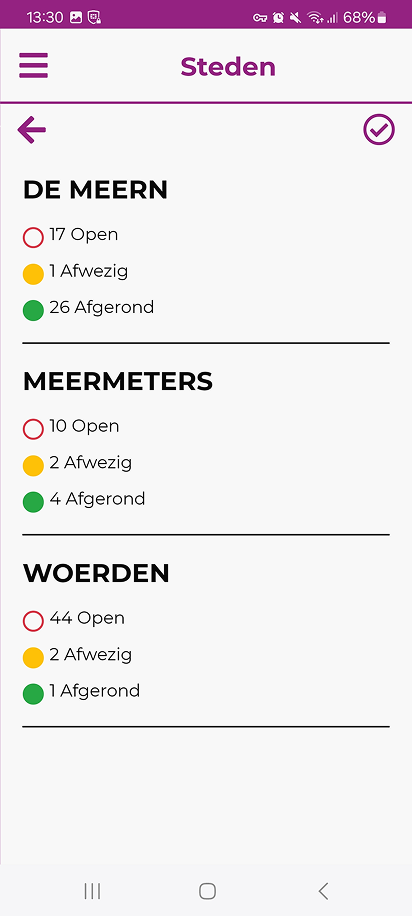 Steden-overzicht met per plaats het aantal open, afwezige en afgeronde adressen