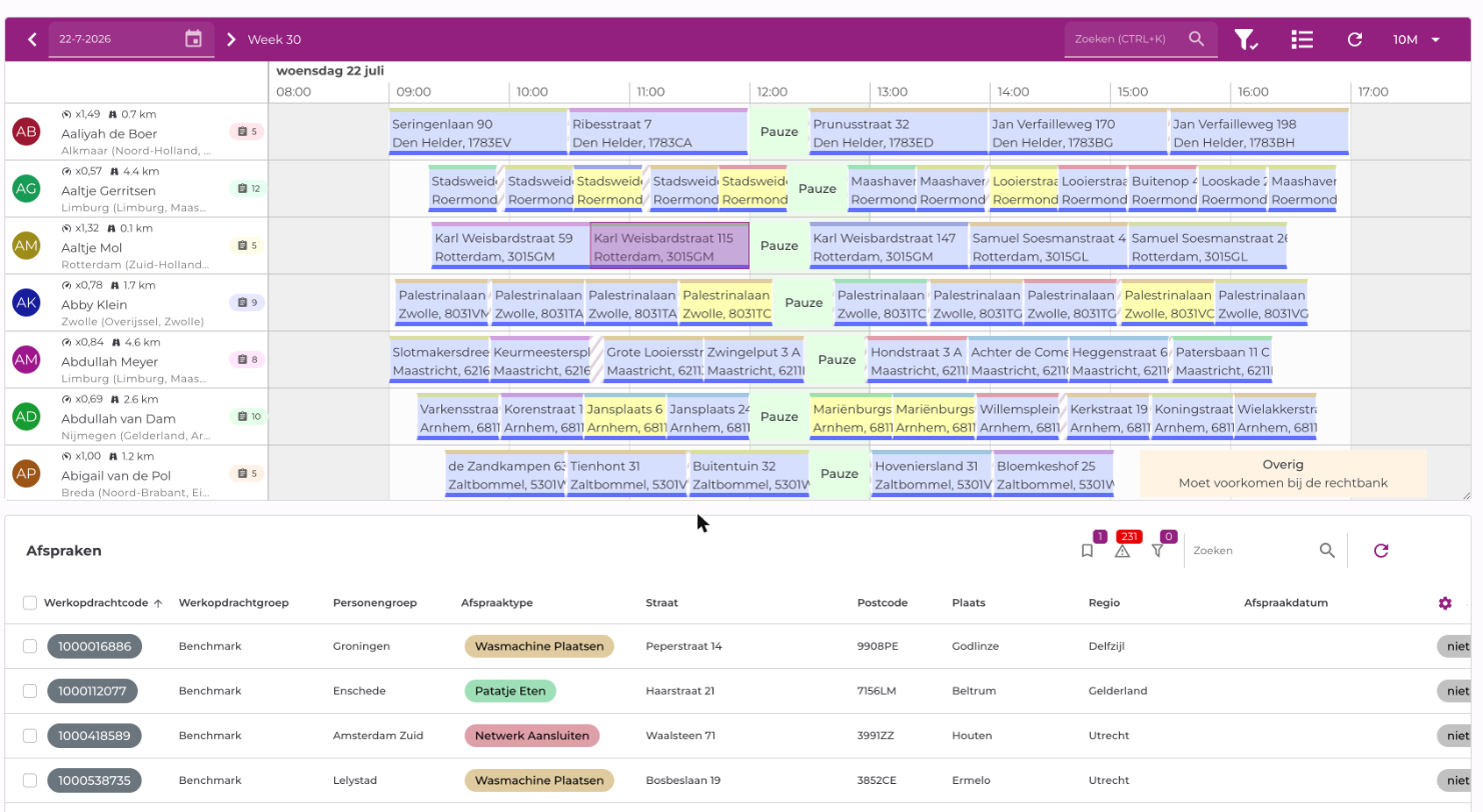 De tabel met ongeplande opdrachten onder het planbord, met de filter- en zoekknoppen aan de rechterkant