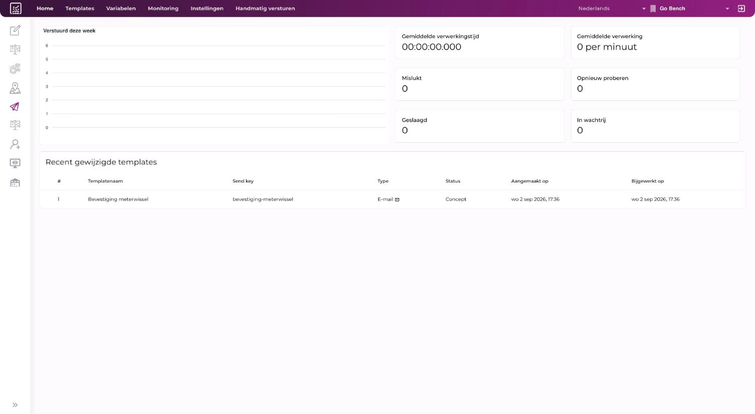 Home van Send met de verzonden uitingen van de afgelopen zeven dagen en de recent gewijzigde templates
