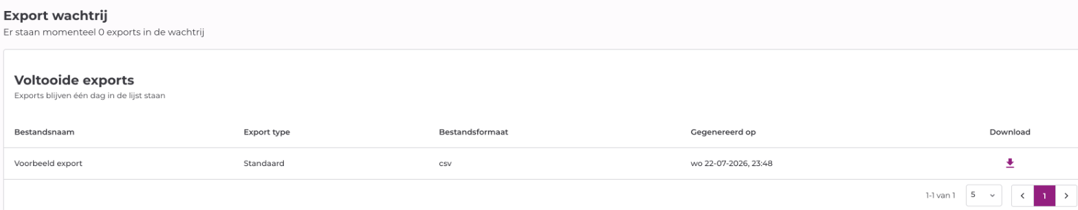 Pagina Data exporten met de wachtrij en de tabel met voltooide exports en downloadknoppen